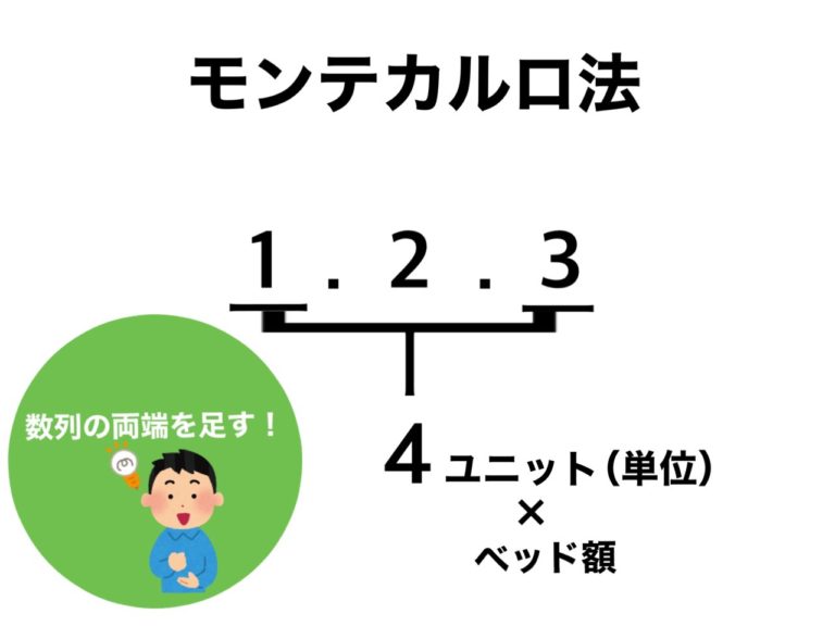 ビットカジノで逮捕者?把瑠都が広告塔のオンカジは違法で ビットカジノで逮捕者?把瑠都が広告塔のオンカジは違法で